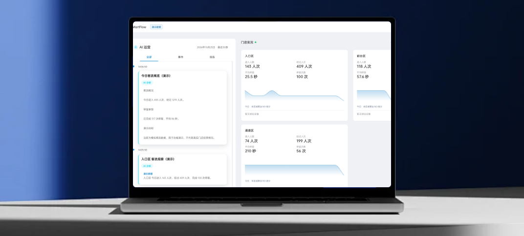 MartFlow store edition interface